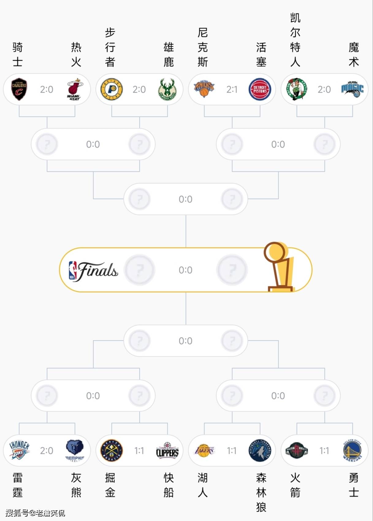 jiuyou官网入口包含NBA常规赛赛程吃紧；亚特兰大国际比赛日主帅复盘；信心回归；轮换策略成焦点的词条